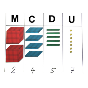 SET DÉMONSTRATION BASE 10 MAGNÉTIQUE