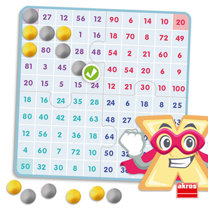 APPREND ET COMPREND LES TABLES DE MULTIPLICATIONS