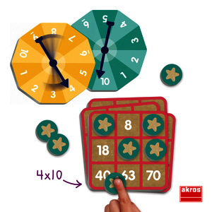 LE BINGO DES MULTIPLICATIONS