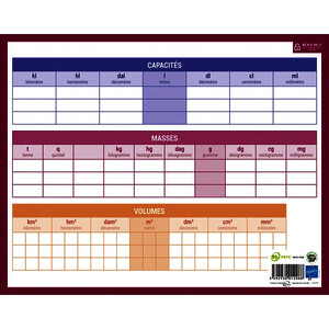 ARD ENTRAÎ LONG & SURF RECTO, MASSE & VOL VERSO 32X42CM