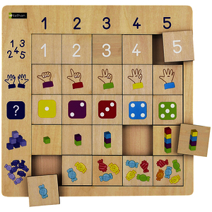 LUDITAB - NUMÉRATION