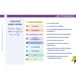 ÉTOILIUM - CHEVALET CHAMPION DE DICTÉE